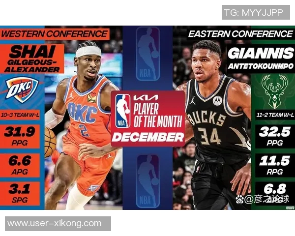 雷迪克盛赞古德温实力出众绝对具备NBA球员水平